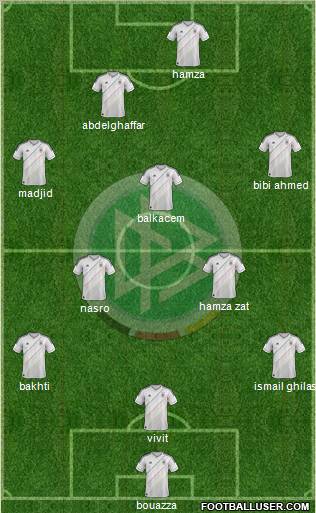 Germany Formation 2013