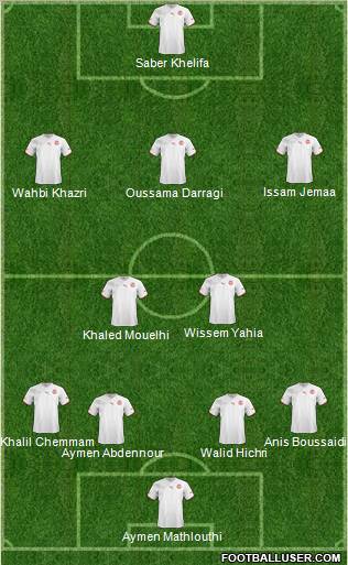 Tunisia Formation 2013