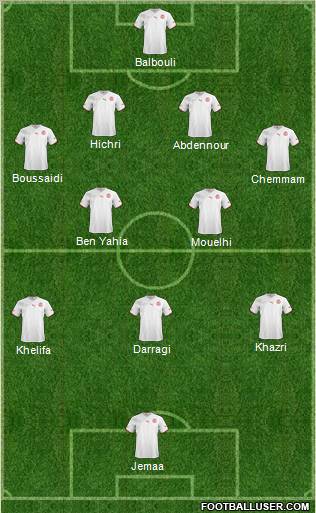 Tunisia Formation 2013