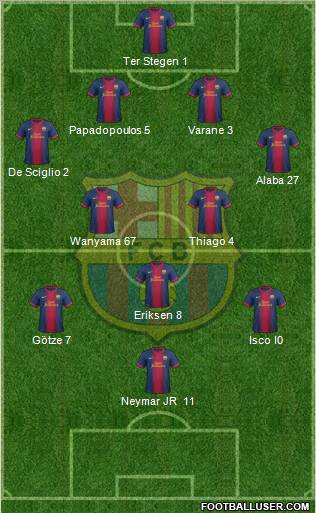 F.C. Barcelona Formation 2013