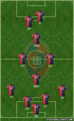 Cagliari Formation 2013