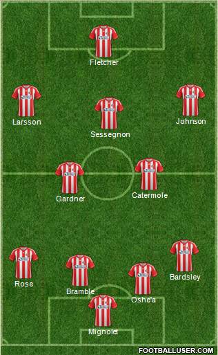 Sunderland Formation 2013