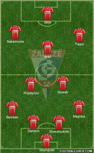 Gornik Zabrze Formation 2013