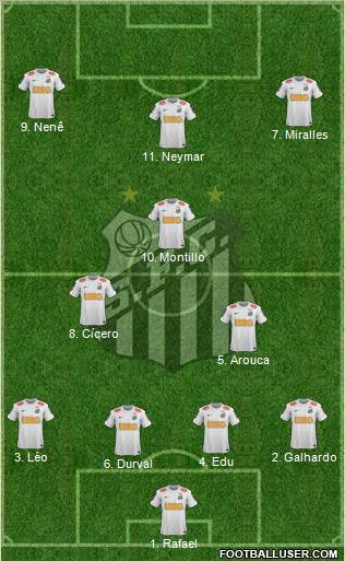 Santos FC Formation 2013