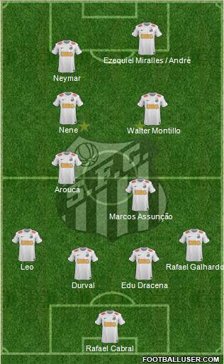 Santos FC Formation 2013