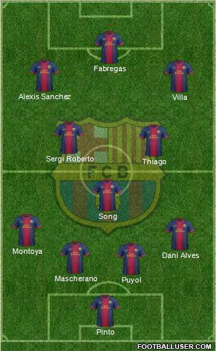 F.C. Barcelona Formation 2013