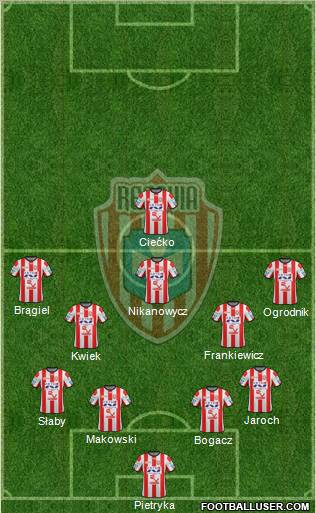 Resovia Rzeszow Formation 2013