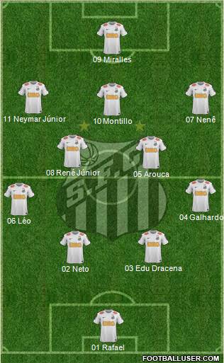 Santos FC Formation 2013