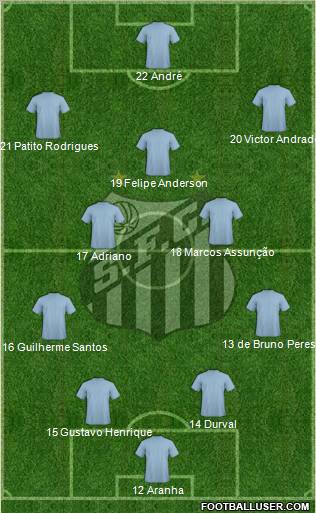 Santos FC Formation 2013