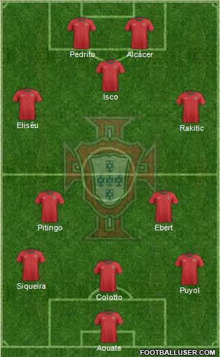 Portugal Formation 2013