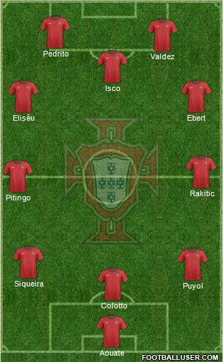 Portugal Formation 2013