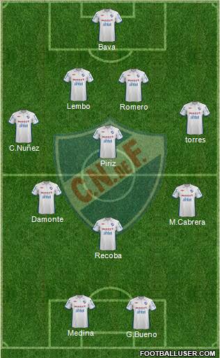 Club Nacional de Football Formation 2013