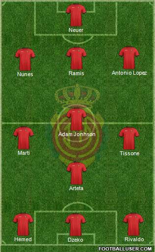 R.C.D. Mallorca S.A.D. Formation 2013