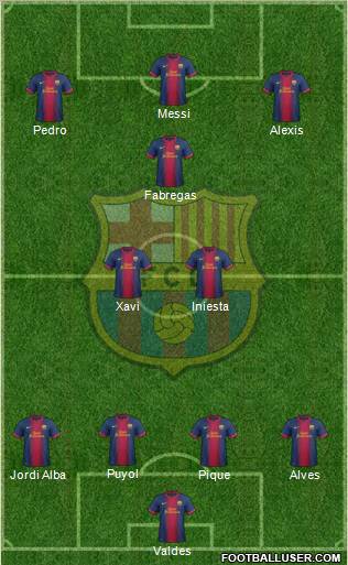 F.C. Barcelona Formation 2013