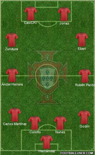 Portugal Formation 2013