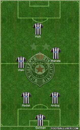 FK Partizan Beograd Formation 2013