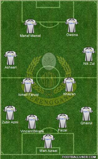 Terengganu Formation 2013