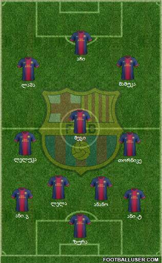 F.C. Barcelona Formation 2013