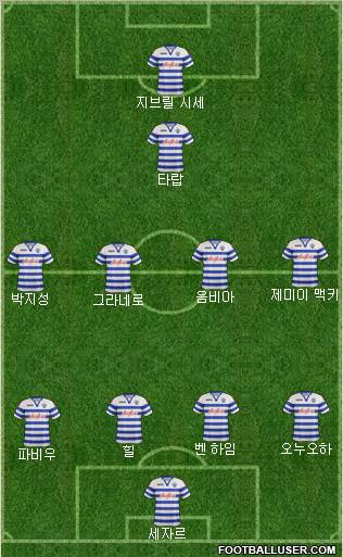 Queens Park Rangers Formation 2013