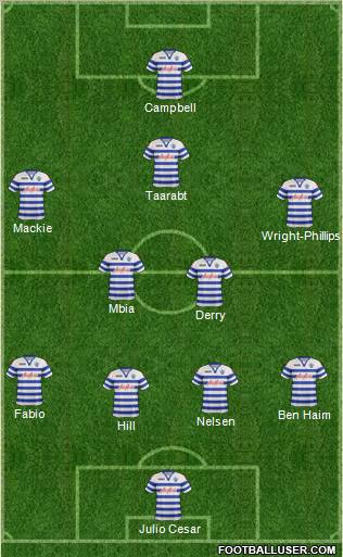 Queens Park Rangers Formation 2013