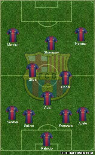 F.C. Barcelona Formation 2013