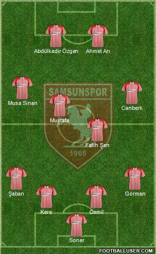 Samsunspor Formation 2013