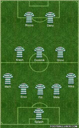 Celtic Formation 2013