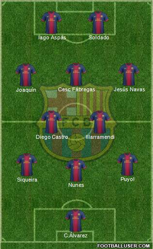 F.C. Barcelona Formation 2013