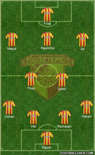 Göztepe A.S. Formation 2013