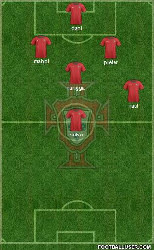 Portugal Formation 2013