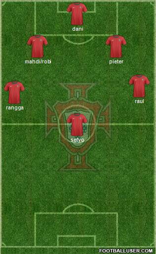 Portugal Formation 2013