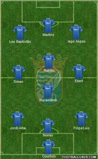 Xerez C.D., S.A.D. Formation 2013