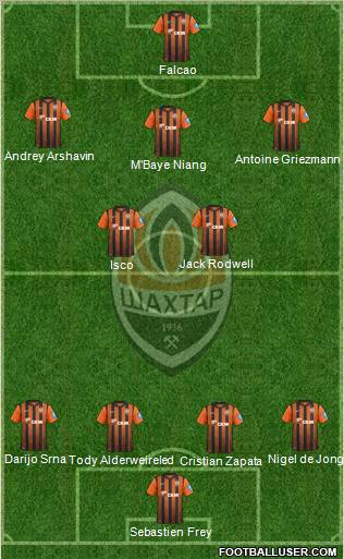 Shakhtar Donetsk Formation 2013