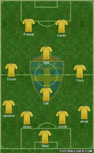 Sweden Formation 2013