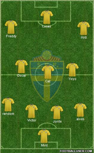 Sweden Formation 2013