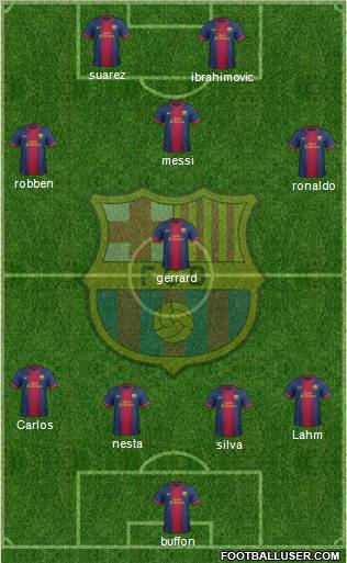 F.C. Barcelona Formation 2013