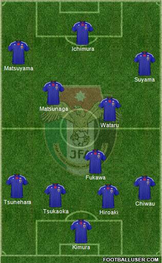 Japan Formation 2013