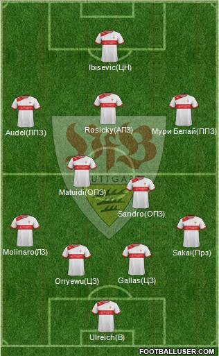 VfB Stuttgart Formation 2013