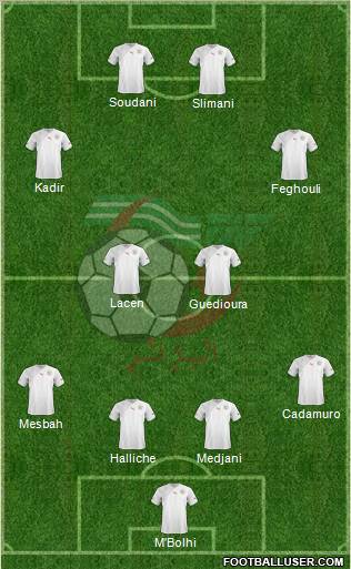 Algeria Formation 2013