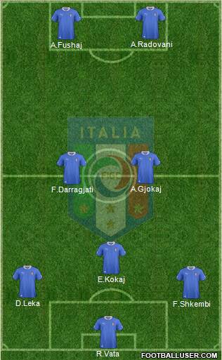 Italy Formation 2013