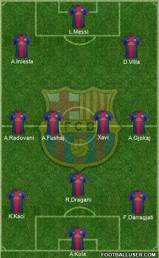 F.C. Barcelona Formation 2013