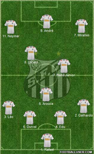 Santos FC Formation 2013