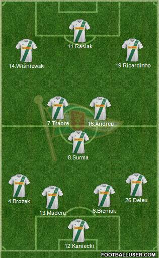 Lechia Gdansk Formation 2013