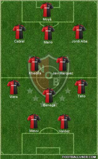 Newell's Old Boys Formation 2013