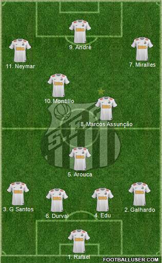 Santos FC Formation 2013