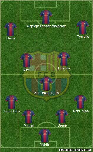 F.C. Barcelona Formation 2013