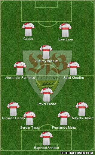 VfB Stuttgart Formation 2013