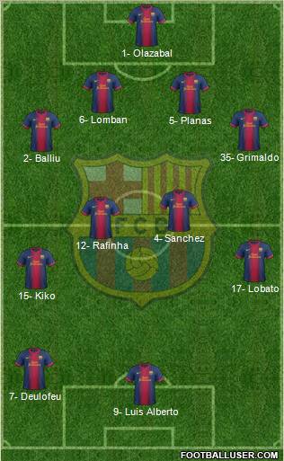 F.C. Barcelona B Formation 2013