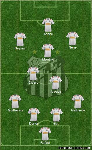 Santos FC Formation 2013