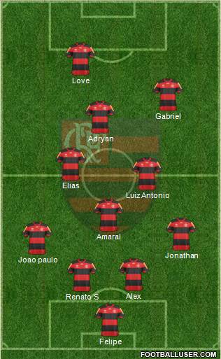 CR Flamengo Formation 2013